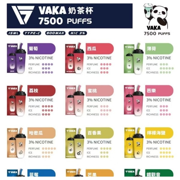vaka7500口 奶茶杯電子煙 奶茶杯拋棄式7500口 SP2S電子煙 新日期 10/24